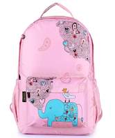 //irrorwxhrlpmlp5m-static.micyjz.com/cloud/lpBpnKiploSRklqkkrlrio/sublimation-backpack.png