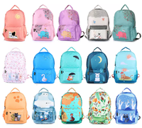 //irrorwxhrlpmlp5m-static.micyjz.com/cloud/lpBpnKiploSRklqkprmriq/Sublimation-Backpacks.png